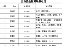 梁平区市场监管局重要提醒：收到企业年报收费的电话.短信.链接一定别信