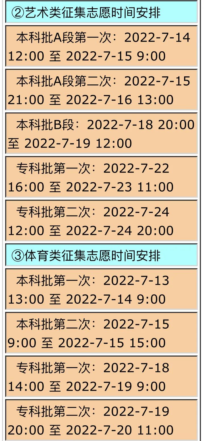 考生注意！2022年重庆高考征集志愿时间安排出炉