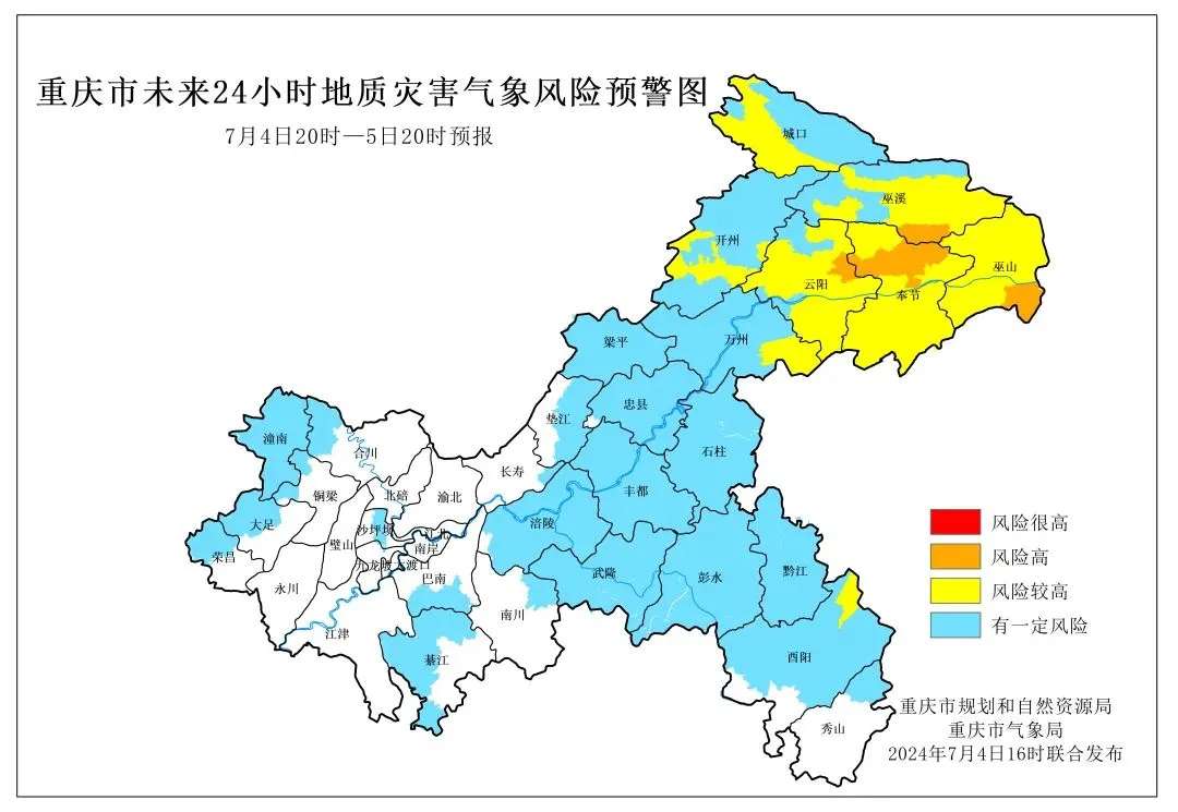 重庆这几个区县地灾橙色预警，梁平属于有一定风险地区