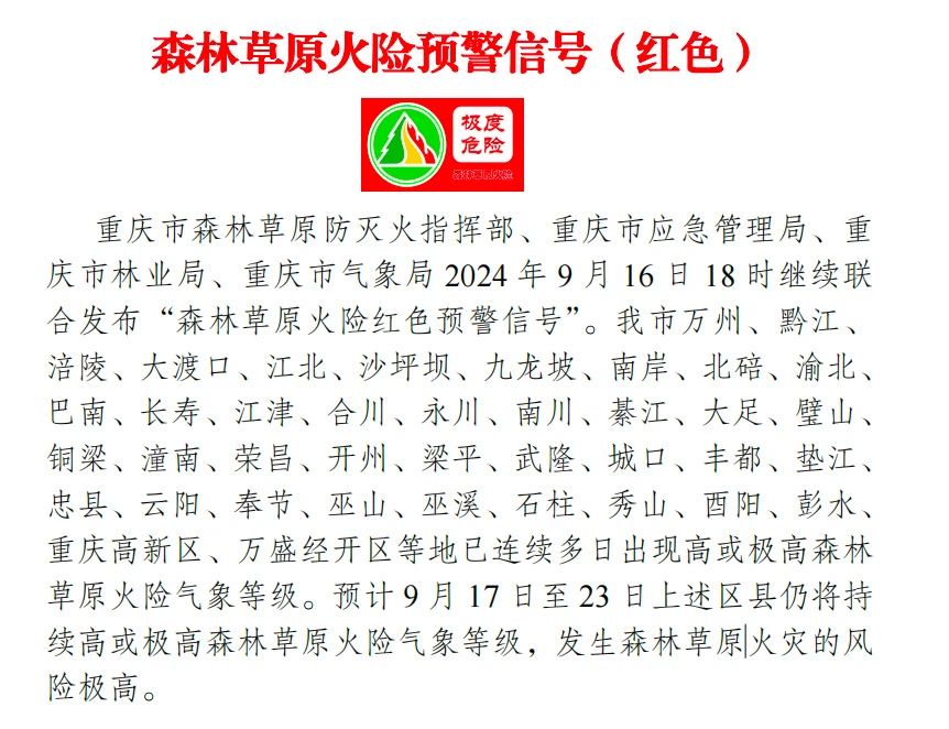 北方下雪了！重庆红色预警！梁平等地发生森林草原火灾风险极高，需特别注意！